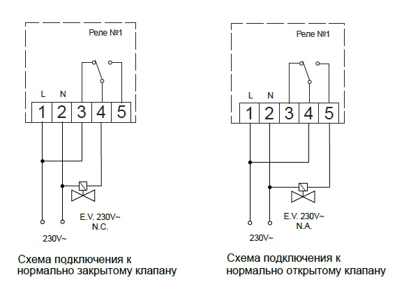 Схемы подключения сигнализатора RGDGP5MP Beagle к газовым клапанам NA и NC