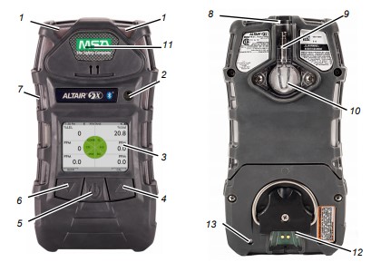Внешний вид и функции газоанализатора ALTAIR 5X