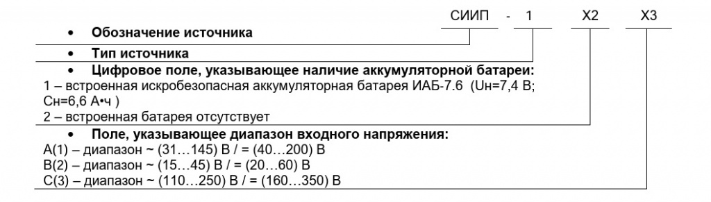 Обозначение при заказе СИИП-1
