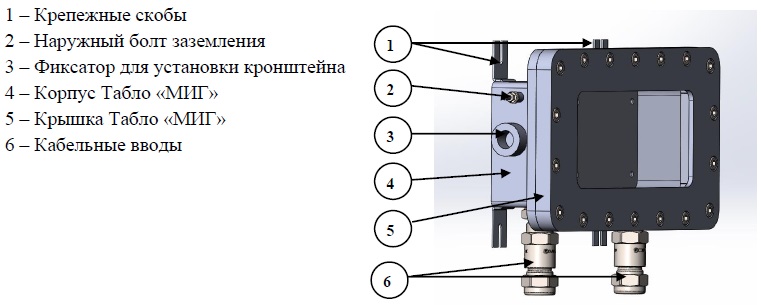 Конструкция Табло МИГ